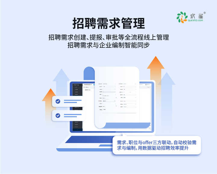 招聘需求管理